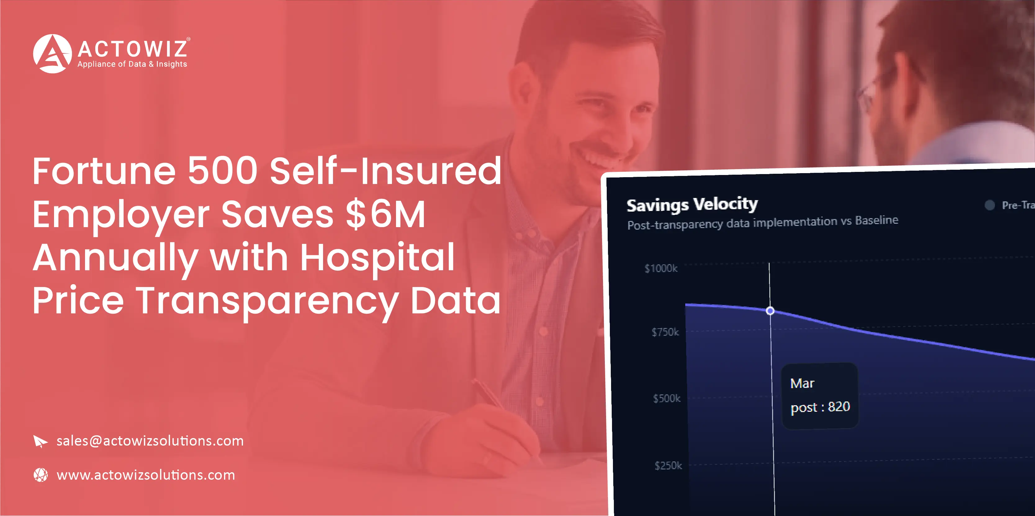 Hospital Price Transparency Data Savings